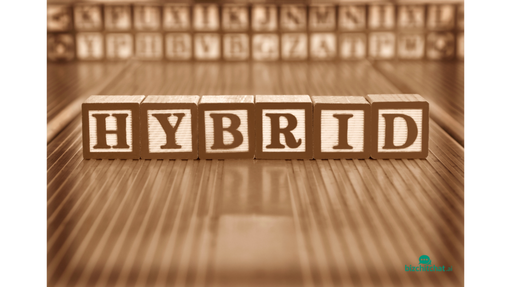 AI Chatbot vs Live Chat