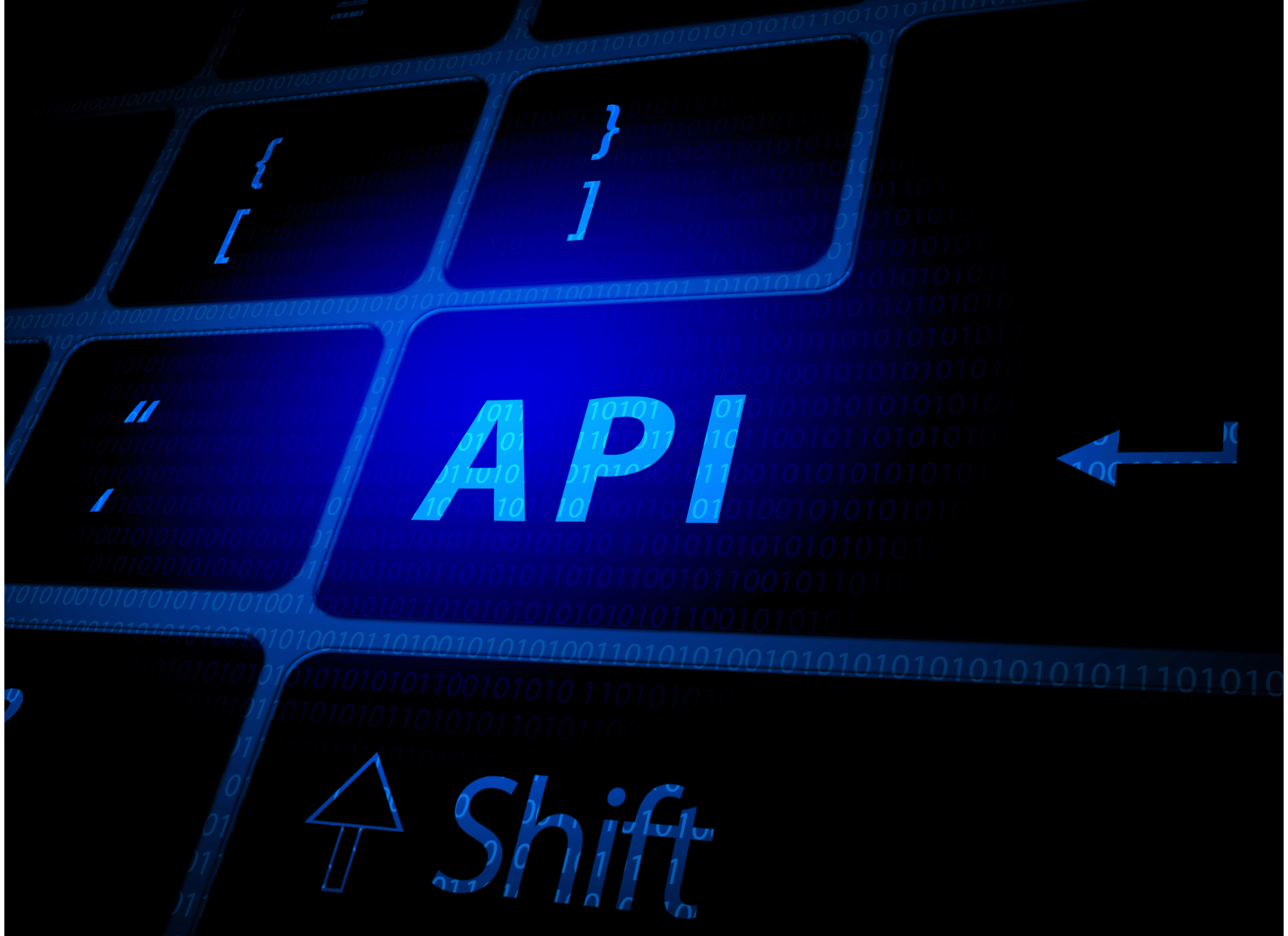 2. The API Requirement